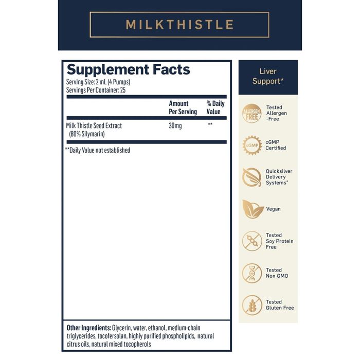 Quicksilver Nanoemulsified Milk Thistle